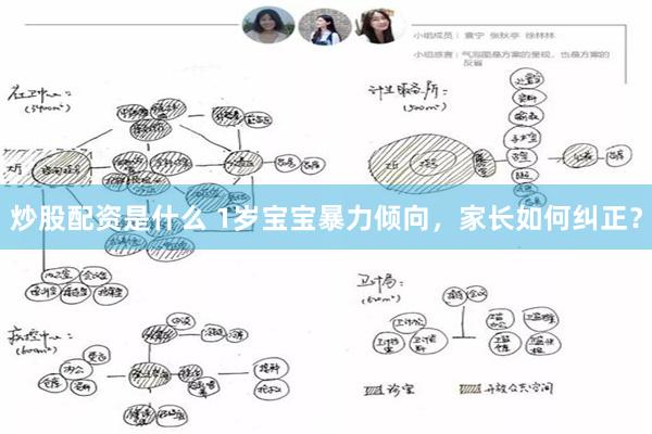 炒股配资是什么 1岁宝宝暴力倾向，家长如何纠正？