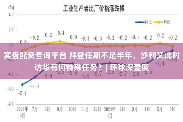 实盘配资查询平台 拜登任期不足半年，沙利文此时访华有何特殊任务？| 环球深壹度