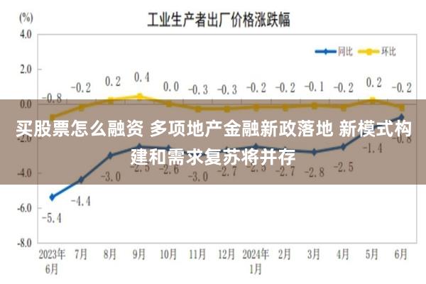 买股票怎么融资 多项地产金融新政落地 新模式构建和需求复苏将并存